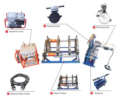 suda cnc logo|HDPE butt fusion welding machine.